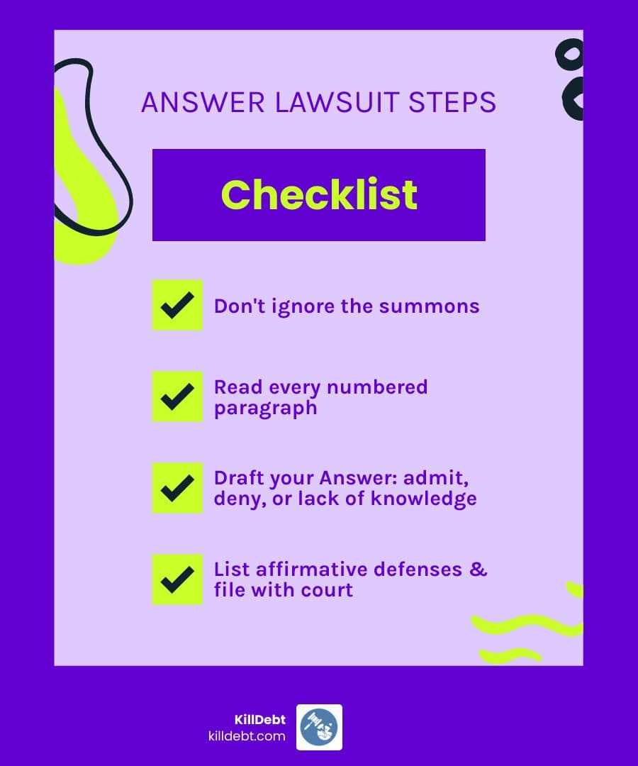 Infographic showing 20-30 day credit card lawsuit response timeline and answer steps