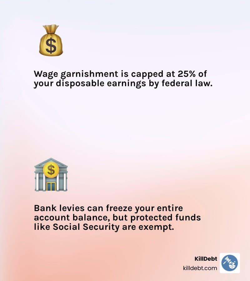 Comparison table of wage garnishment vs bank levies infographic